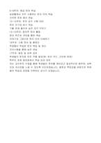 초등학교 방과후학교 급수한자 강사 자기소개서, 프로그램계획서-3