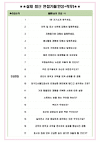 대구교통공사 면접기출(최신)+꿀팁[최종합격!] +1000대기업 1차 직무면접 + 2차 임원면접 최종합격자 답안-4