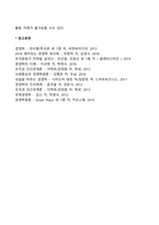 국제마케팅믹스전략-5