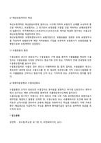 수출거래절차(수출거래과정)-4