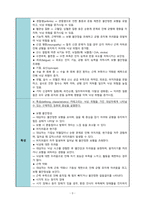 2024-2026 NANDA 간호진단: 성인낙상위험성(Risk for Adult Falls)/ 낙상의 위험성-4