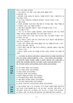 2024-2026 NANDA 간호진단: 성인낙상위험성(Risk for Adult Falls)/ 낙상의 위험성-5