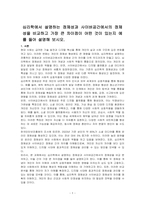 심리학에서 설명하는 정체성과 사이버공간에서의 정체성을 비교하고 가장 큰 차이점이 어떤 것이 있는지 예를 들어 설명해 보시오-1