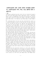 사회복지실천에 대한 다양한 분류와 정의들을 설명한 후, 사회복지실천의 목적, 목표, 이념, 철학에 대해 서술하시오-1