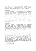 [스포의학] 스포츠 현장에서 실제 있었던 사례를 토대로 스포츠 손상 시 겪는 문제점에 대해 적으시오-5