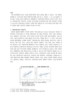 2024년도 방송대 행정학과 발전행정론 출석-3