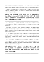 한국주택금융공사 합격 자소서-4