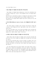 이화여대 특수교육대학원 학업계획서(이화여대 대학원 자소서)-3
