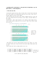 2024년 1학기 언어와생활 공통 중간과제물 사회적 환경과 언어 변이-5