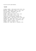 언어를 영역별 구분할 때 내용, 형식, 사용에 따라 의미론, 음운론, 형태론, 통사론, 화용론으로 나눌 수 있다 의미론, 음운론, 형태론, 통사론, 화용론에 대해 간단히 정리하시오-4
