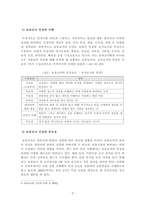 보육교사의 인성과 관련된 최근 사례 영화 기사 도서 등를 1가지 들고 보육교사의 인성 개념과 중요성을 서술하시오-3