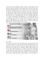 소형모듈원자력 개념, 현황 및 시장전망 [SMR,소형모듈원자력,소형모듈]-6