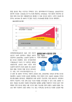 소형모듈원자력 개념, 현황 및 시장전망 [SMR,소형모듈원자력,소형모듈]-7