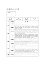 유아관찰일지 만4세 1년치 (3월~2월) : 어린이집 관찰일지 평가인증관찰일지 유아관찰일지 [일상생활, 신체활동, 의사소통, 자연탐구, 예술경험, 사회관계] 유아관찰일지 만4세 1년치-2