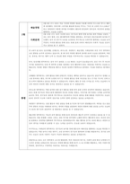 유아관찰일지 만4세 1년치 (3월~2월) : 어린이집 관찰일지 평가인증관찰일지 유아관찰일지 [일상생활, 신체활동, 의사소통, 자연탐구, 예술경험, 사회관계] 유아관찰일지 만4세 1년치-4