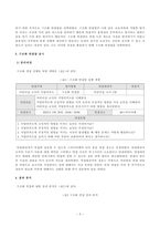 [방송통신대학교][교육평가] 정의적 평가의 개념과 특징, 장단점을 기술하고 구조적 면접법, 비구조화면접법, 반구조화 면접법 중 1개를 선택하고 선택한 이유를 제시하고 선택한 면접법을 유치원 교사, 어린이집교사, 유아교육을 공부하는 학생 등에게 직접 실시하고 그 과정과 절차를 기술한 뒤 면접법의 결과를 분석하고 분석한 결과가 의미하는 시사점을 제시하시오.-3