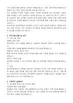 보건복지부 청년인턴 행정(청년정책팀) 자기소개서, 직무수행계획서-3