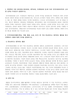 [방송통신대학교][인적자원관리] 경영학의 다른 관리제도(생산관리, 재무관리, 마케팅관리 등)와 다른 인적자원관리만의 고유한 성격은 무엇인지 설명하시오-2