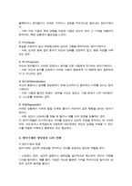 (A+)프로이드의 정신역동이론에 심리성적 발달단계, 자아의 방어기제가 자아에 합리적인 방법으로 해결하지 못할 때 발휘되는 방어기제를 5가지, 일상생활에서 방어기제가 사용된 사례-4
