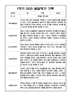 [유아 발달평가] 만4세 1년 발달평가 10명 20Page (평가제 발달평가)-1