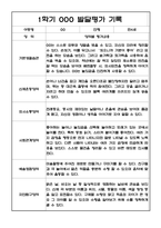 [유아 발달평가] 만4세 1년 발달평가 10명 20Page (평가제 발달평가)-6