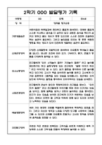 [유아 발달평가] 만4세 1년 발달평가 10명 20Page (평가제 발달평가)-11