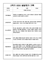 [유아 발달평가] 만4세 1년 발달평가 10명 20Page (평가제 발달평가)-20