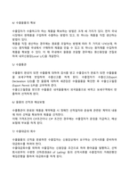 [무역절차] 수출입절차-4