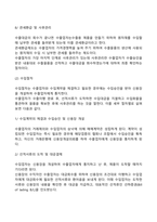 [무역절차] 수출입절차-5