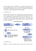 무역계약에 대한 이론적 내용, 무역계약 체결시 주의해야 할 유의점-4