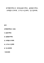 국제통화제도의 변천(금본위제도, 금환본위제도, 브레튼우즈체제, 스미소니언체제, 킹스턴체제)-1