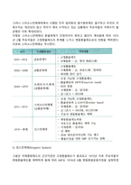 국제통화제도의 변천(금본위제도, 금환본위제도, 브레튼우즈체제, 스미소니언체제, 킹스턴체제)-5