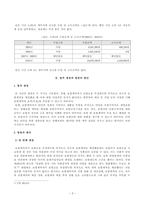 [상법심화][방송통신대학교 기말시험] 아래의 판례를 목차에 따라 정리하여 서술하시오(2016다255125판결, 2016나10949)-3
