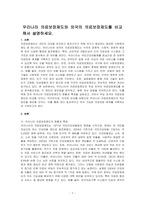 우리나라 의료보장제도와 외국의 의료보장제도를 비교해서 설명하세요-1