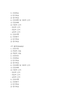 [경막하출혈 간호진단] 경막하출혈 간호과정 간호진단 (경막하출혈 간호진단7개,간호과정7개)-5