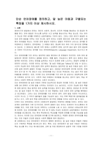 단순 언어장애를 정의하고, 말 늦은 아동과 구별되는 특징을 1가지 이상 제시하시오-1