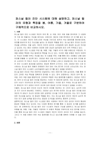 퍼스널 컬러 진단 시스템에 대해 설명하고, 퍼스널 컬러의 유형과 특징을 봄, 여름, 가을, 겨울로 구분하여 구체적으로 비교하시오-1