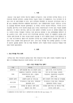 [국제경영학][방송통신대학교] 2024년 11월 미국 대통령 선거에서 미국 민주당 후보가 당선된 경우에 있어, 한국 기업의 글로벌 경영의 기회 요인과 위협 요인을 설명하시오. 미국 공화당 후보가 당선된 경우에 있어,-2
