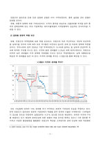 [국제경영학][방송통신대학교] 2024년 11월 미국 대통령 선거에서 미국 민주당 후보가 당선된 경우에 있어, 한국 기업의 글로벌 경영의 기회 요인과 위협 요인을 설명하시오. 미국 공화당 후보가 당선된 경우에 있어,-5