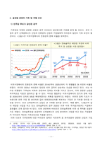 [국제경영학][방송통신대학교 기말시험] 2024년 11월 미국 대통령 선거에서 미국 민주당 후보와 미국 공화당 후복 당선시 한국 기업의 글로벌 경영의 기회 요인과 위협 요인을 설명하시오-4
