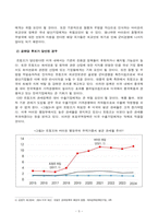 [국제경영학][방송통신대학교 기말시험] 2024년 11월 미국 대통령 선거에서 미국 민주당 후보와 미국 공화당 후복 당선시 한국 기업의 글로벌 경영의 기회 요인과 위협 요인을 설명하시오-5