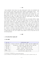 [국제경영학][방송통신대학교][기말시험온라인과제물] 미국 대통령 선거 결과별 한국 기업의 글로벌 경영의 기회 요인과 위협 요인-2