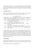 [세계의정치와경제][방송통신대학교] 전지구적 세계화가 심화되면서 오히려 민주주의가 심각한 위기에 직면하고 있다. 교재 3장과 여러 자료를 참고하여 현재 민주주의의 위기를 묘사하고, 민주주의를 위-3