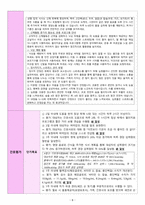 노인허약증후군 간호과정 간호진단 Elder frailty syndrome / 노인간호학 [A+]-8
