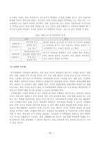 [교육심리학] 매슬로(Maslow)의 동기위계설에 대해 설명하고, 그 교육적 시사점을 논하시오. 에릭슨(Erikson)의 성격발달단계이론에 대해 설명하고, 그 교육적 시사점을 논하시오-3