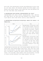 [농업경영학]다음은 농업분야의 변화가 많은 대표적인 외부적인 환경 요인이다. 이 중에서 1가지 주제를 선택하여 현황, 문제점을 작성하고, 하나의 농축산물 품목을 선정하여 농가 경영개선방안-5
