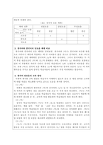97점 A+ 한국어발음교육론 과제 [한국어와 다른 언어(중국어, 일본어, 영어 가운데 택1)의 단모음 체계를 비교하고, 이를 바탕으로 한국어 단모음의 교육 방안에 대해 기술해 보자.]-2