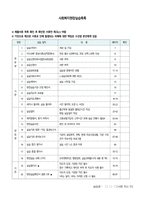 사회복지현장실습일지-2