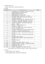 사회복지현장실습일지-4