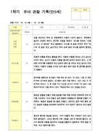 유아 관찰일지 1학기 만5세 25명 1학기 2학기 3월- 2월-1